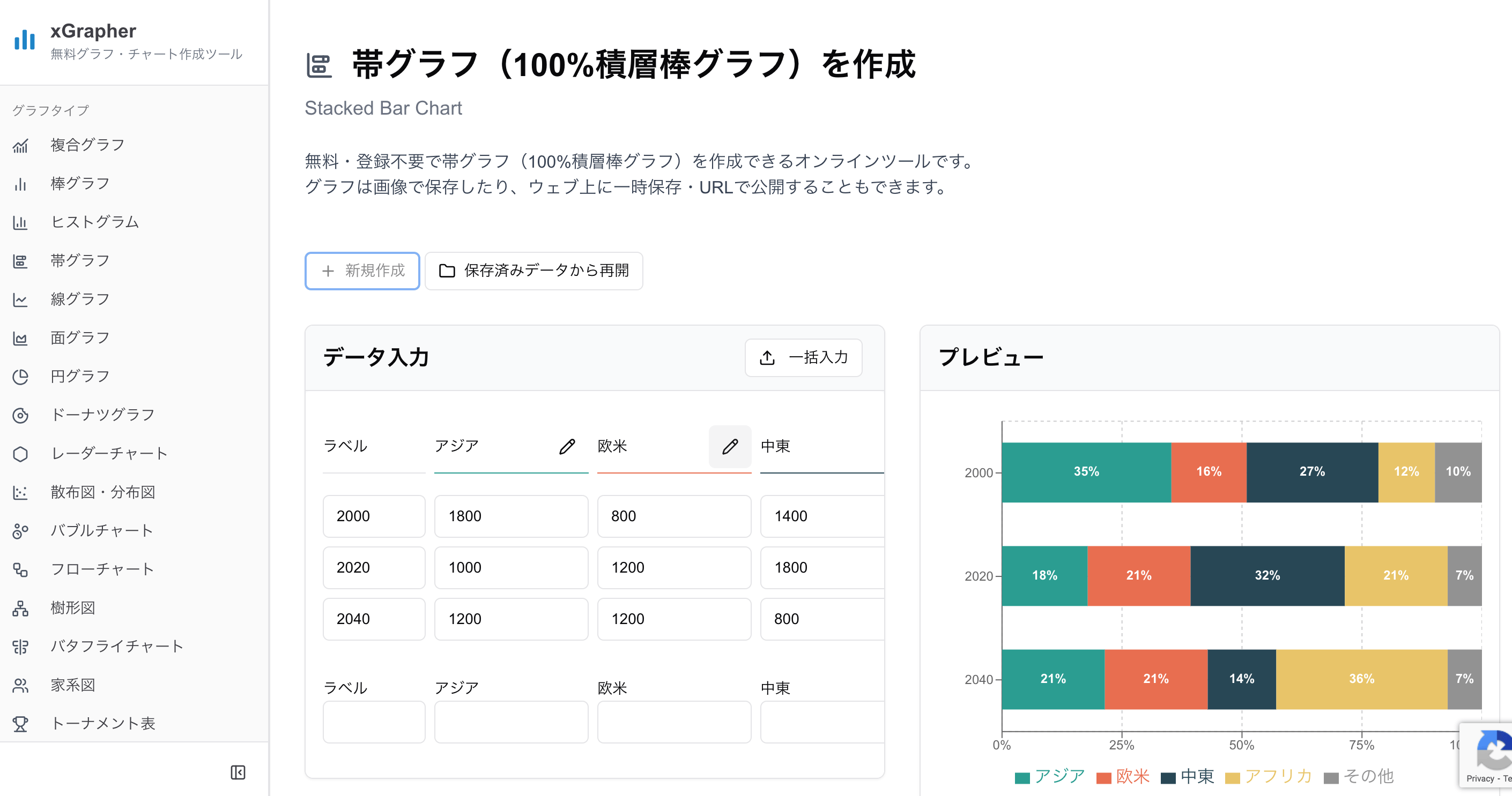 xGrapherの帯グラフ作成画面